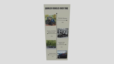 Daimler chronologie Télécharger libre 3d modèle hturp eecaa5e 3d print model - Mito3D