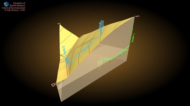 di fo an phase diagramme 3d modèle Terre sciences Université Newcastle landy42 427a8a9 3d print model - Mito3D
