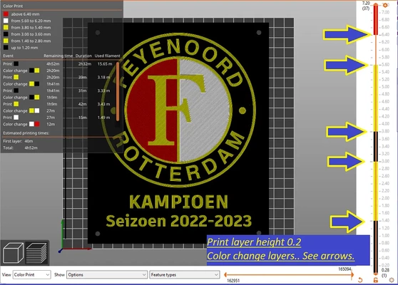 feyenoord champion sign 2022-2023 - 3d by duke sr on thangs 3d print model - Mito3D