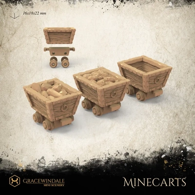 minecart 3d by gracewindale 3d print model - Mito3D