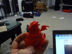 roal bratty dragon prototype other featured 3d print model - Mito3D