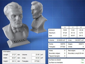 abe lincoln people 3d print model - Mito3D