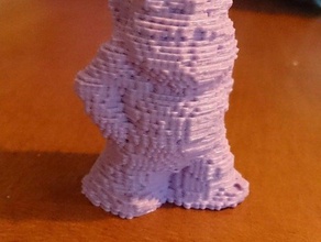 legominecraft gnome remix models gnomeremix 3d print model - Mito3D