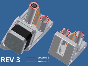 prusa mendle endet mit niedrigem Profil 3d Drucker Teile einstellbare Ende air 2 air2 3d print model - Mito3D