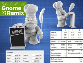 gnome-chef Skulpturen gnomeremix 3d print model - Mito3D