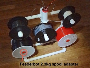 feederbot spool adapter 3d printer accessories filament 3d print model - Mito3D