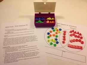 los hechos de matemáticas números formas colores plan estudios las manos aprendizaje makerbotacademymath manipulativas almacenamiento 3d print model - Mito3D