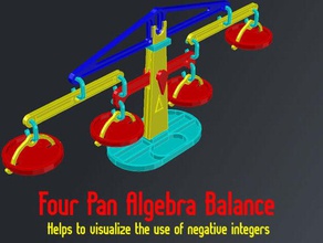 four pan algebra balance math curriculum integers makerbotacademymath 3d print model - Mito3D