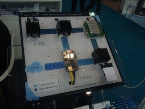 cubieboard2 wandboard raspberry pi, odroid-u2-Server stehen diy 3d print model - Mito3D