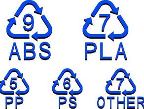 openscad simbolo del riciclaggio biblioteca i segni loghi abs customizer pla riciclare 3d print model - Mito3D