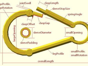 highly configurable carabiner one link rule them all gadgets clamp clasp karabiner key chain openscad parametric 3d print model - Mito3D