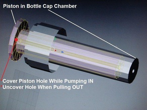 botella de refresco la bomba tapa otros 3d bubblies makeentry reprap herramienta útil 3d print model - Mito3D