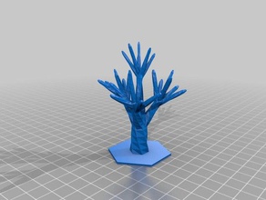 vochotree models customized 3d print model - Mito3D