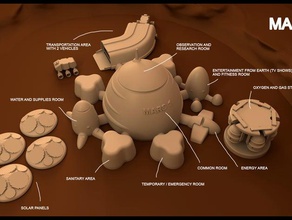 mars-Basis in den victoria-Krater Gebäude Strukturen makerbotmars mars-rover Dampf Stamm tvy 3d print model - Mito3D