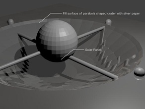 parabólico de la base marte pbm física astronomía makerbotmars 3d print model - Mito3D