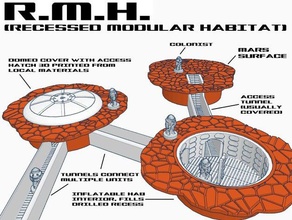 rmh recessed modular habitat buildings structures architecture astronaut base colony exploration future makerbotmars miniature model science fiction scifi space speculative steam stem theoretical tvy 3d print model - Mito3D