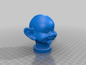 dopeys tête blanche-neige, les 7 nains gens 3d print model - Mito3D