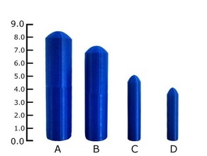 penile size preference study ucla people haptic penis pene 3d print model - Mito3D