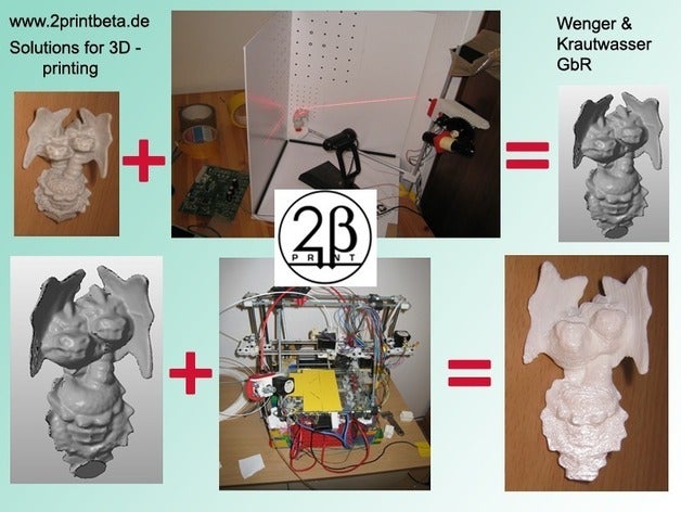 scanned dragon other 3d experiment laser mendel pla reprap scanner toy 3D print model - Mito3D