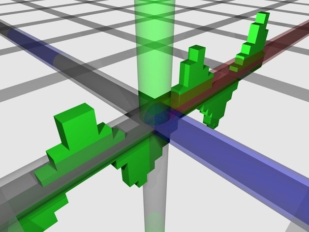 3dtin road map andere flattr 3D print model - Mito3D