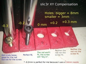 slic3r 12x xy compensation test 3d printing tests 3d print model - Mito3D