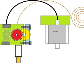 remoto estrusore flessibile albero di trasmissione altri bowden 3d print model - Mito3D