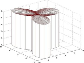 surf2solidm andere 3d Bildung math matlab plot2print nützlich 3d print model - Mito3D