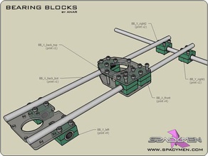 bearing blocks set rapman 3x 3d printer parts bfb spareparts 3d print model - Mito3D