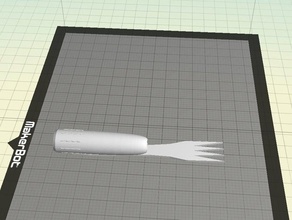 sha-çatal mutfak ve yemek countertopchallenge 3d print model - Mito3D