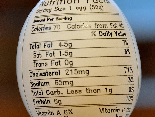 eggbot nutrition label other 3D print model - Mito3D