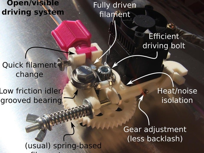 rollerstruder filament chargeur pilote de l'extrudeuse 3d l'imprimante extrudeuses roulement boulon bowden amélioration le mont openscad paramétrique ultimaker mise à niveau umjfr 3D print model - Mito3D