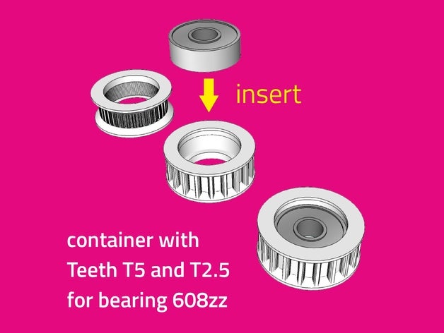 container teeth t5 t25 bearing 608zz 3d printer accessories 608 pulley belt 3D print model - Mito3D