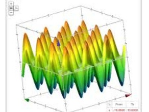 co-seno gráfico Impressoras 3d barato f rápido gráficos grpa tapete 3d print model - Mito3D