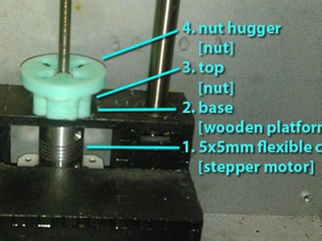 solidoodle m5 threaded rod kit 3d printer parts 3d print model - Mito3D