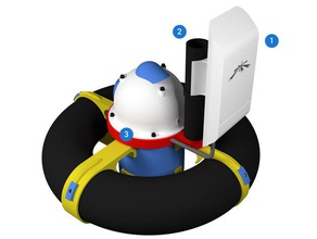 jalc bateau antenne wifi de soutien la robotique robo3d le robot ubiquiti ubnt 3d print model - Mito3D