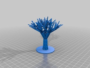 dernier arbre majo modèles personnalisé 3d print model - Mito3D