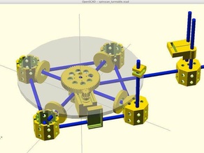 spinscan 3d printer accessories laser scanner lazy susan openscad turntable 3d print model - Mito3D