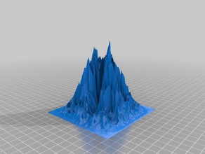 experimental mountain print other 3d print model - Mito3D
