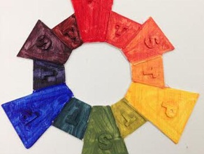 color wheel art tools artproject makeredchallenge colors palette primary secondary tertiary 3d print model - Mito3D