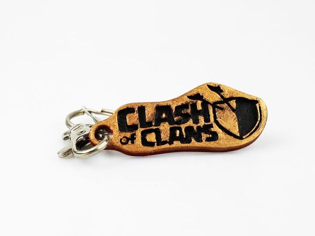 clash keys keyring accessories 3D print model - Mito3D
