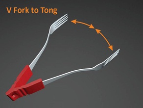 forks tongs kitchen dining tool 3d print model - Mito3D