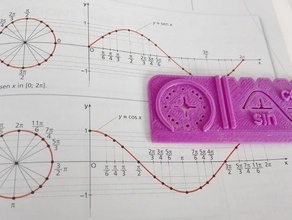 sinüs kosinüs dalgaları şablon matematik gerçekleştirdi kalkülüs designproject engineeringproject fonksiyonlar lise makeredchallenge mathproject rostock'ta mini scienceproject buhar kök trigonometrik tvy 3d print model - Mito3D