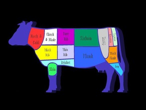 humm bom steackos de aprendizagem makeredchallenge a carne vaca davinci 20 o design designproject 3d print model - Mito3D