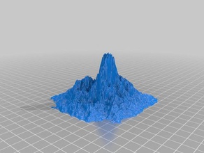 mountain altri le montagne modello terreno di 3d print model - Mito3D