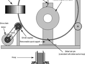 toroidale avvolgitore bobina avvolgi toroide progetto ingegneria 3d print model - Mito3D