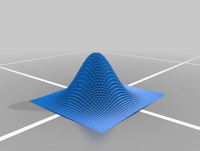double integral approximation math 3d print model - Mito3D
