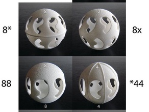 vírgula simetria esferas 7 infinito famílias matemática 3d print model - Mito3D