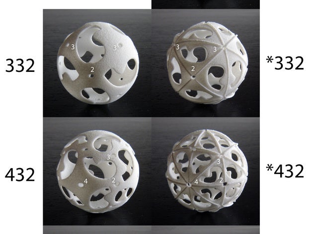 virgule symétrie sphères 7 bizarreries mathématiques 3D print model - Mito3D