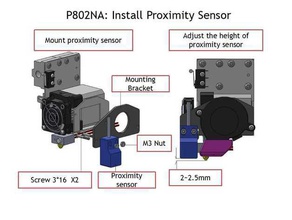 p802n hiérarchiser le support de montage 3d l'imprimante pièces 3d print model - Mito3D