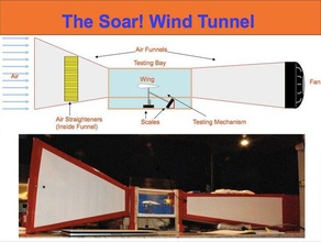 soar wind tunnel physics astronomy engineeringproject makeredchallenge2 3d print model - Mito3D